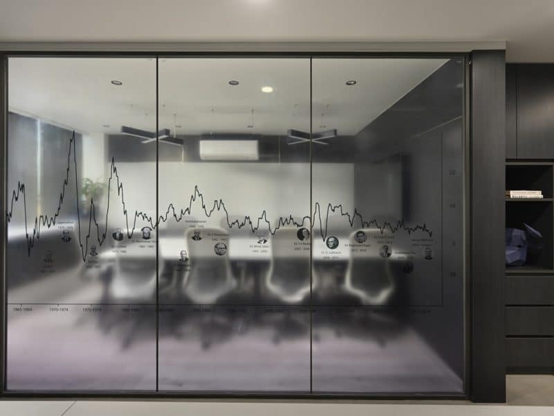 financial Trading office design